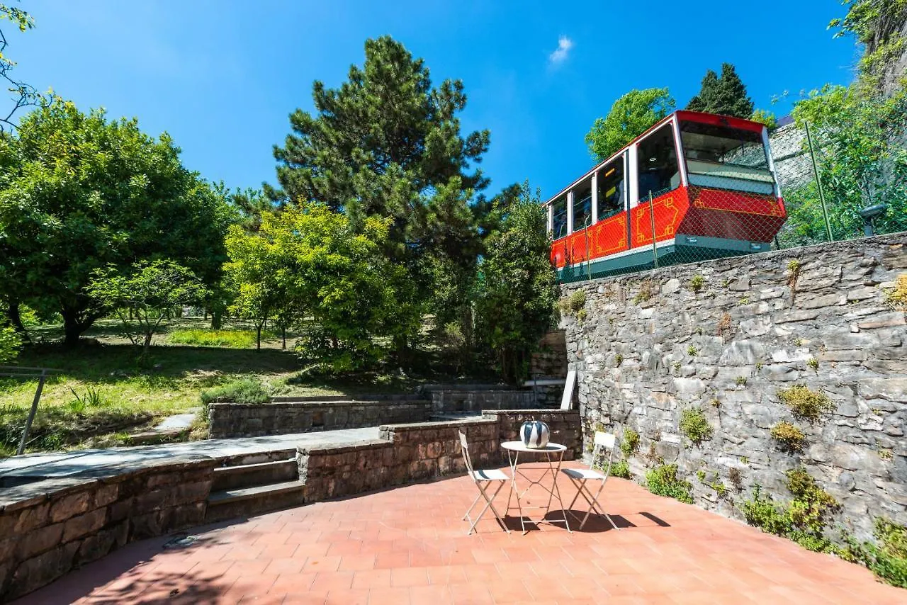 Le Funi Hotel Bergame