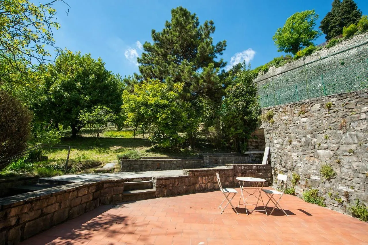 Le Funi Hotel Бергамо